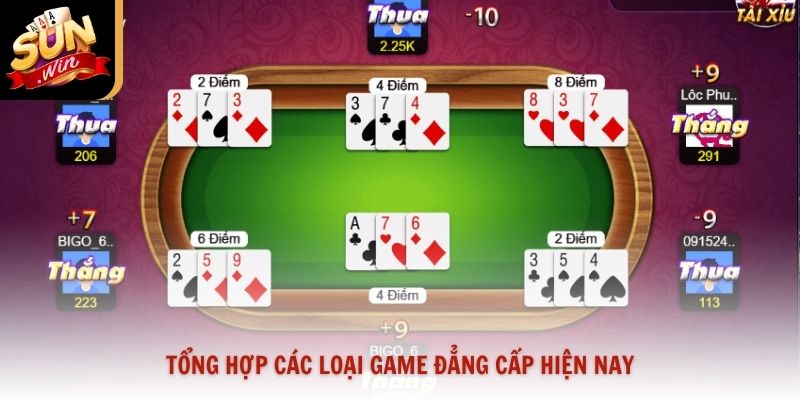 Tổng hợp các loại game đẳng cấp hiện nay
